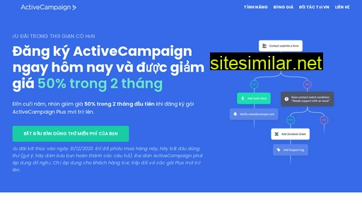 activecampaign.org.vn alternative sites