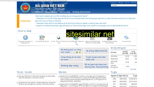 customs.gov.vn alternative sites