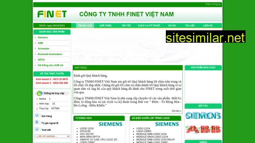 finet.vn alternative sites