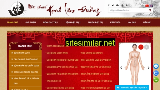 hanhlamduong.com.vn alternative sites