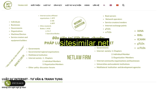 internetlaw.vn alternative sites