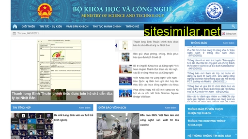 most.gov.vn alternative sites
