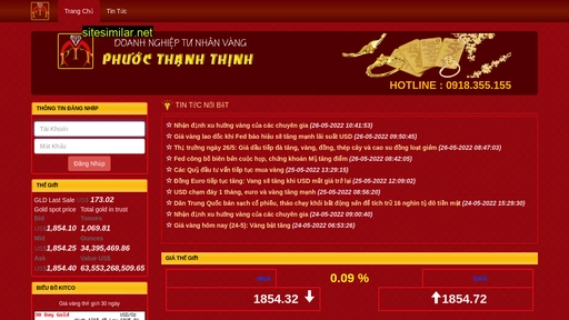phuocthanhthinh.com.vn alternative sites