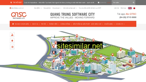 Qtsc similar sites