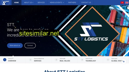 stt-logistics.com.vn alternative sites