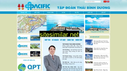 thaibinhduong.vn alternative sites