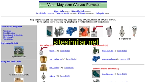 Valves-pumps similar sites