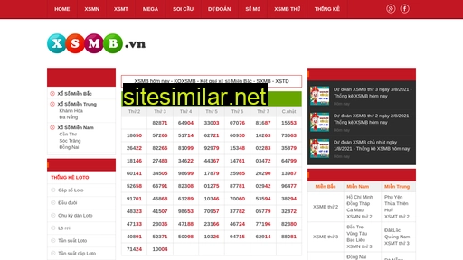 xsmb.vn alternative sites