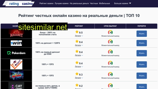 rating-casino-ru4.win alternative sites
