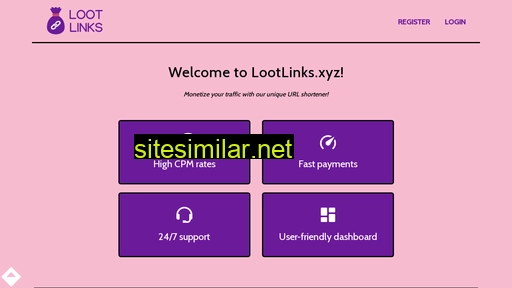 lootlinks.xyz alternative sites