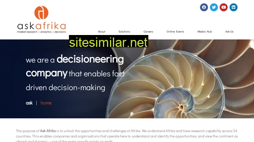 askafrika.co.za alternative sites
