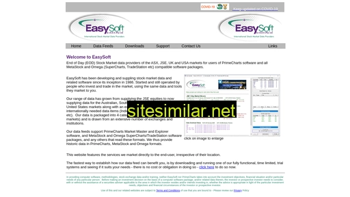 easysoft.co.za alternative sites