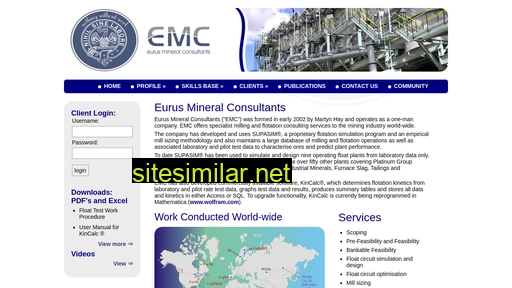 eurusminerals.co.za alternative sites