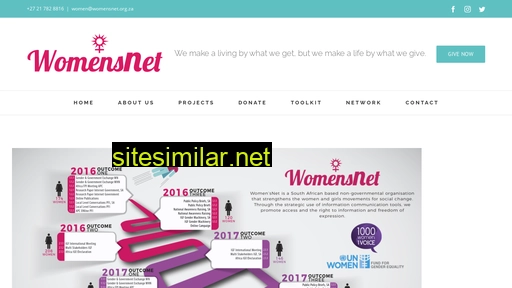 womensnet.org.za alternative sites